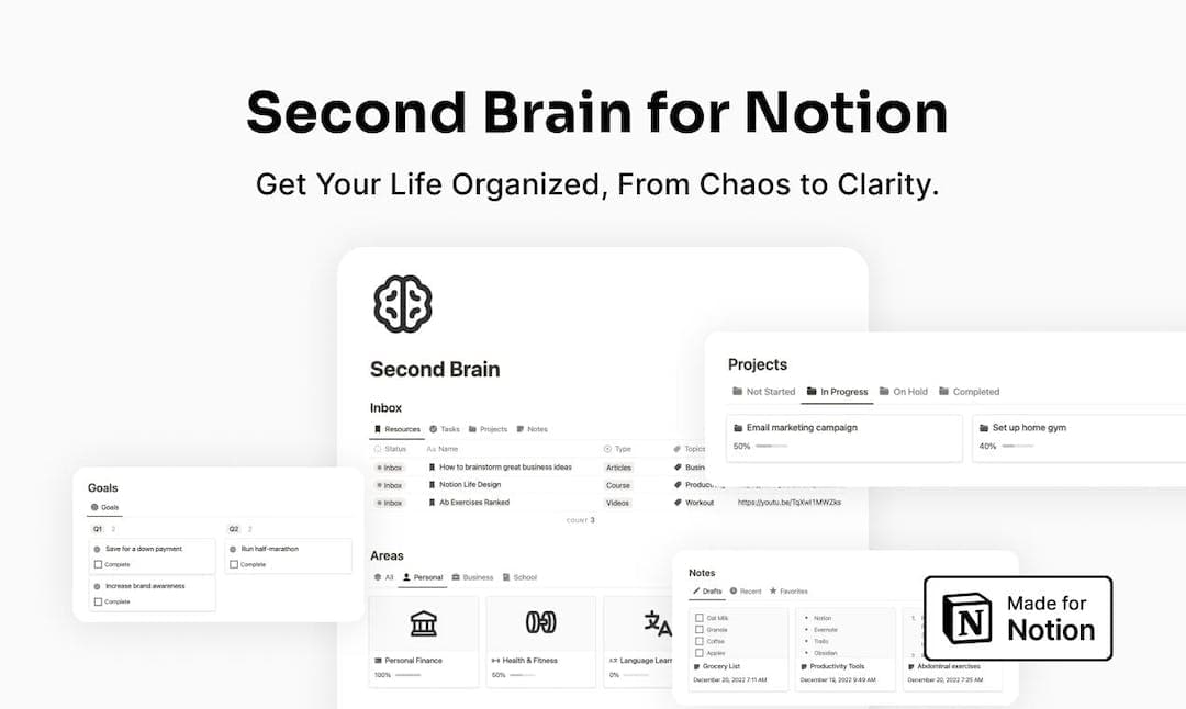 Second Brainby Notiogen